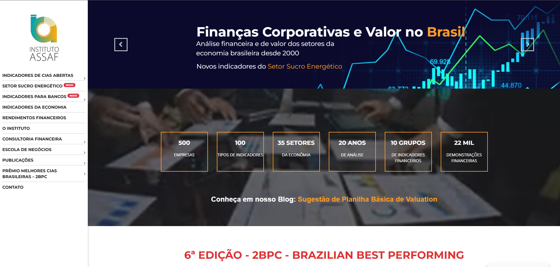 Instituto Assaf Website